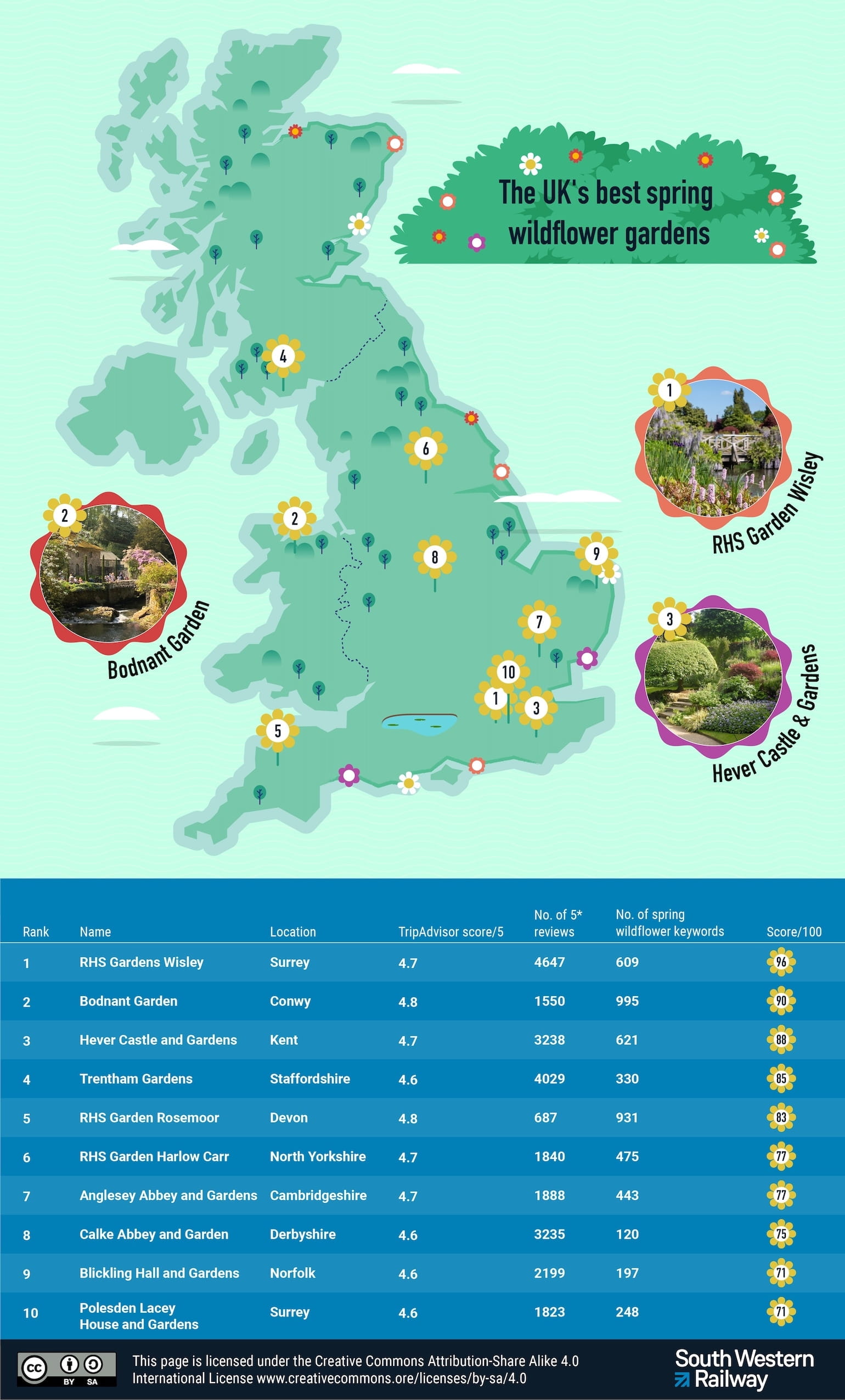 Spring wildflower gardens map